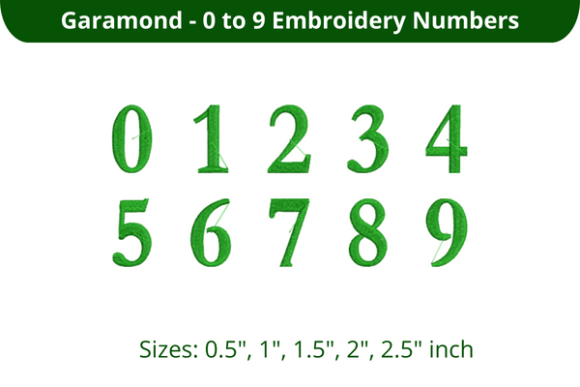 Garamond Font 0-9: A Designer’s Holiday Review